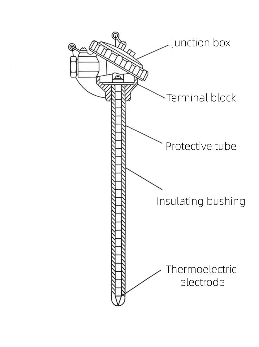 hongtai k type thermocouple